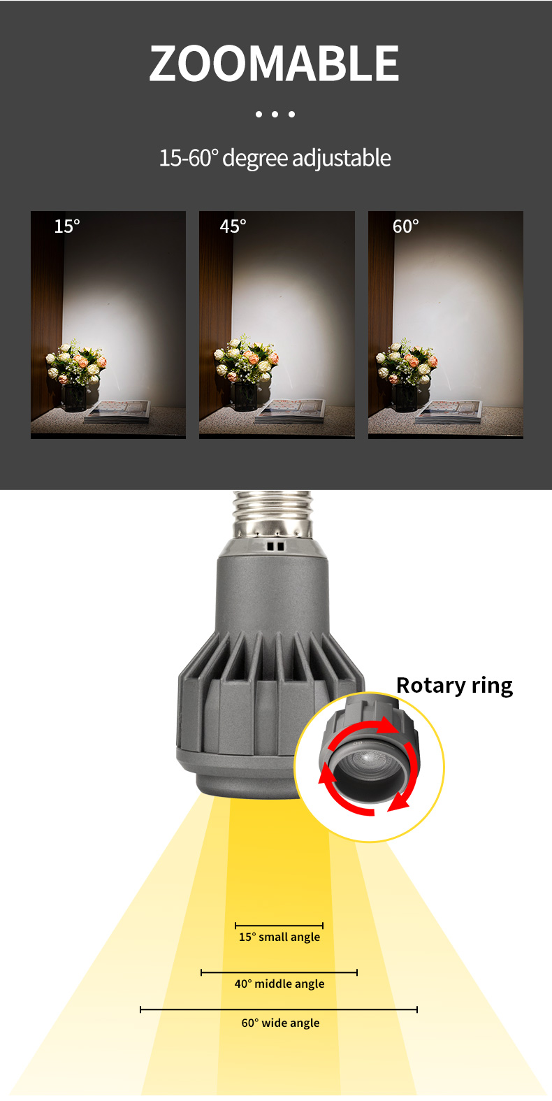 BÓNG ĐÈN LED PAR20 E27 7W ZOOM 2700K DIMMABLE