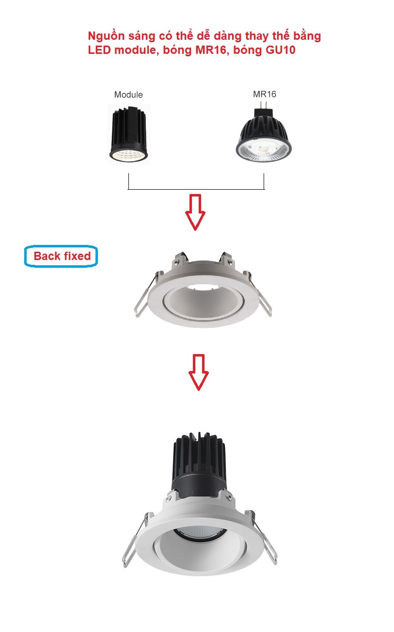 ĐÈN  LED  ÂM TRẦN  CHIẾU ĐIỂM TPT-C1085