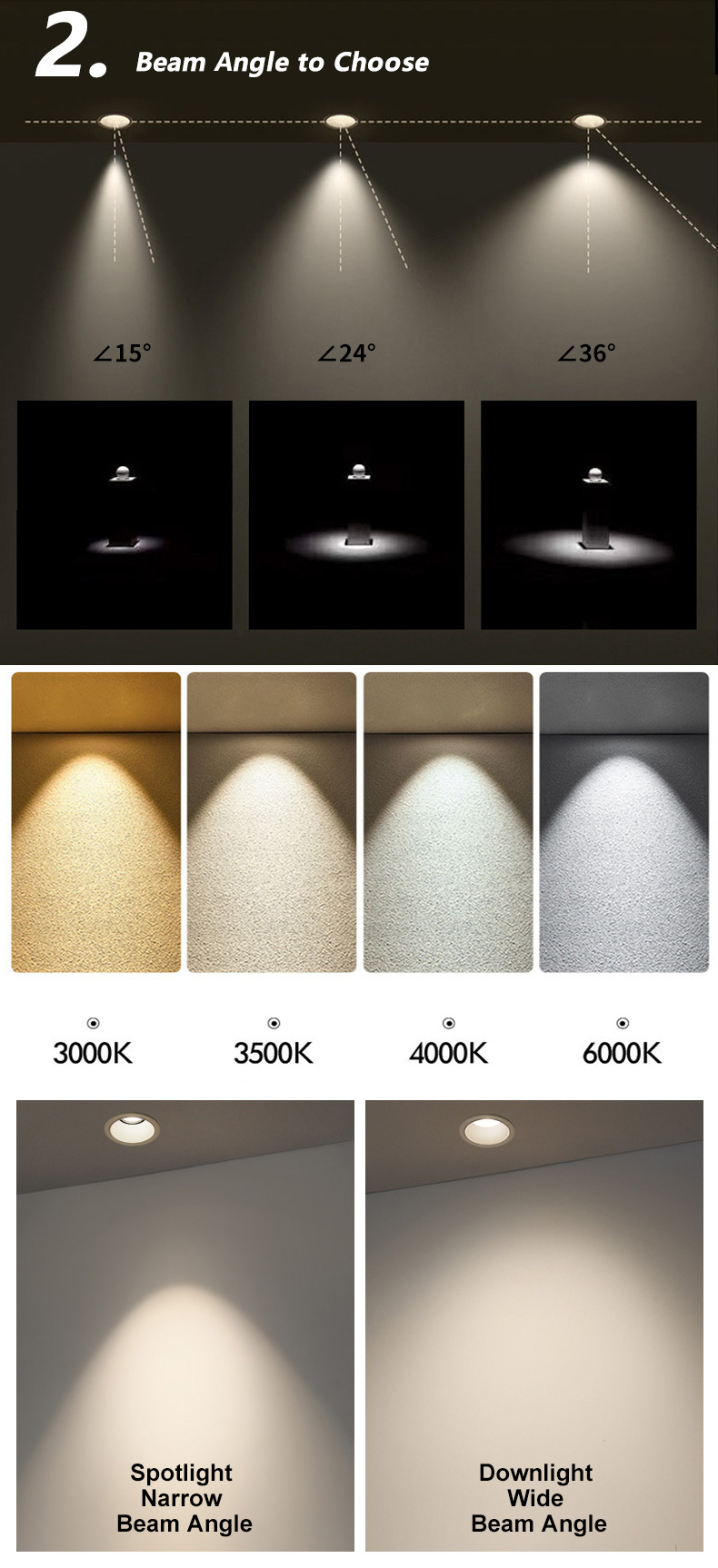 ĐÈN LED DOWNLIGHT ÂM TRẦN CHỐNG NƯỚC TPT-D0975C-C IP65