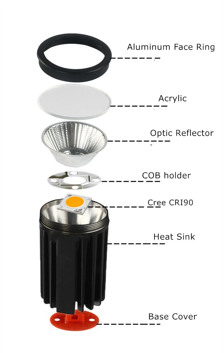 Bóng đèn LED chiếu điểm TPT-MD23